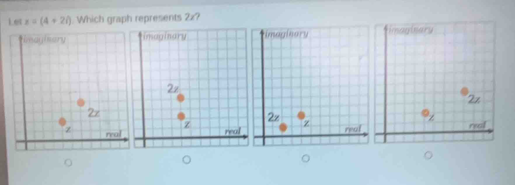 let ( z = (4 + 2i) ). which graph represents ( 2z )?