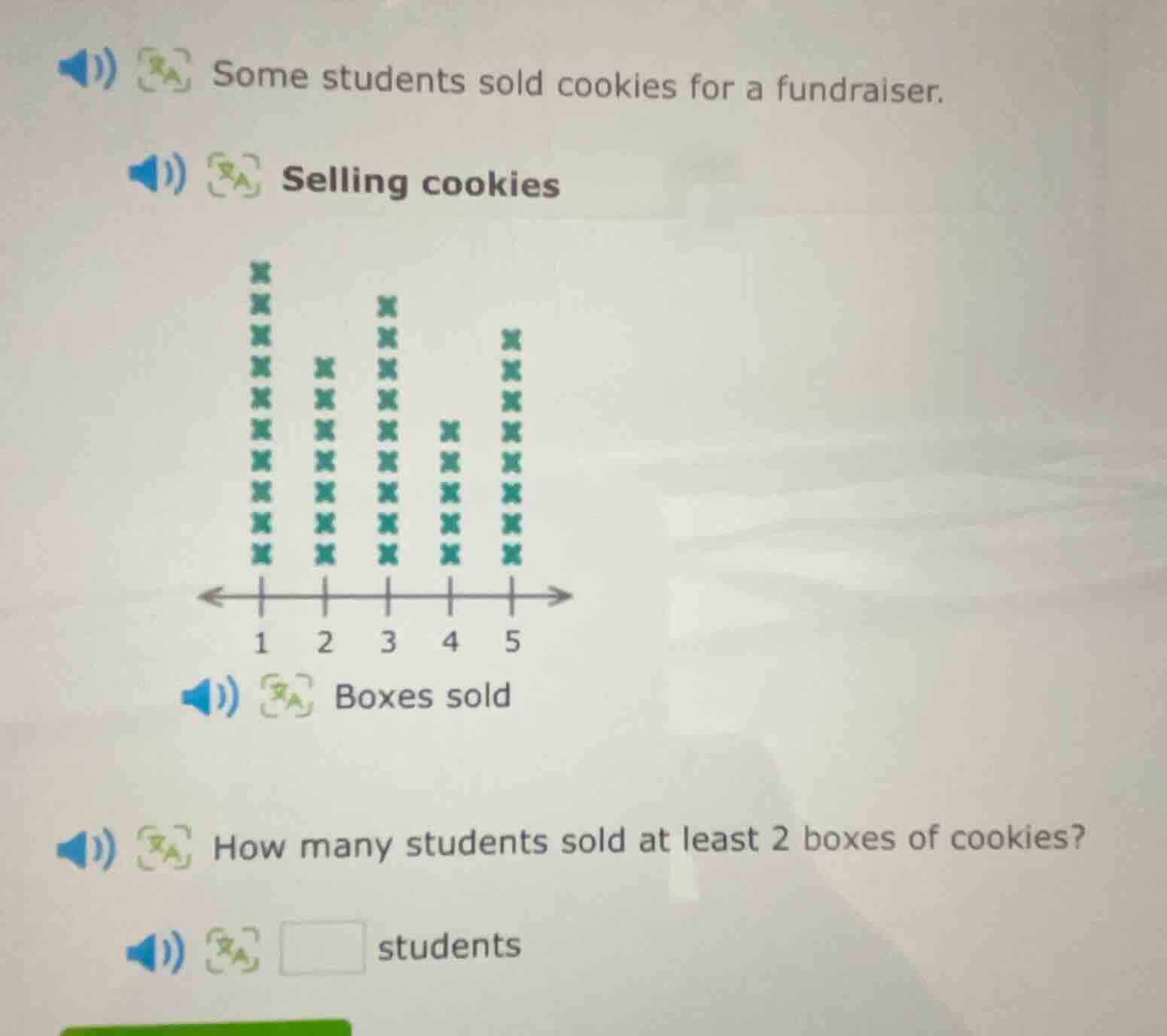 some students sold cookies for a fundraiser. selling cookies boxes sold…