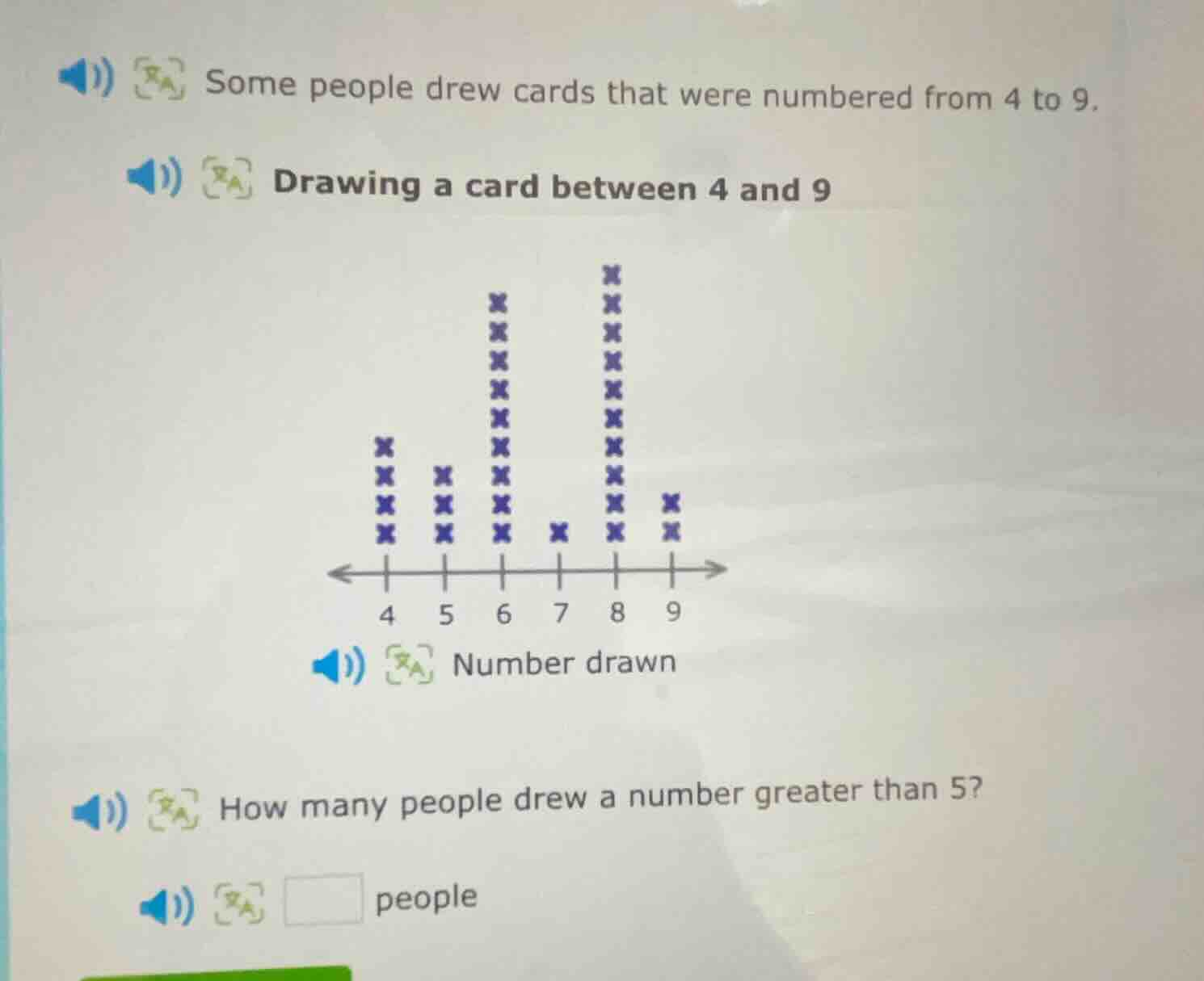 some people drew cards that were numbered from 4 to 9. drawing a card b…