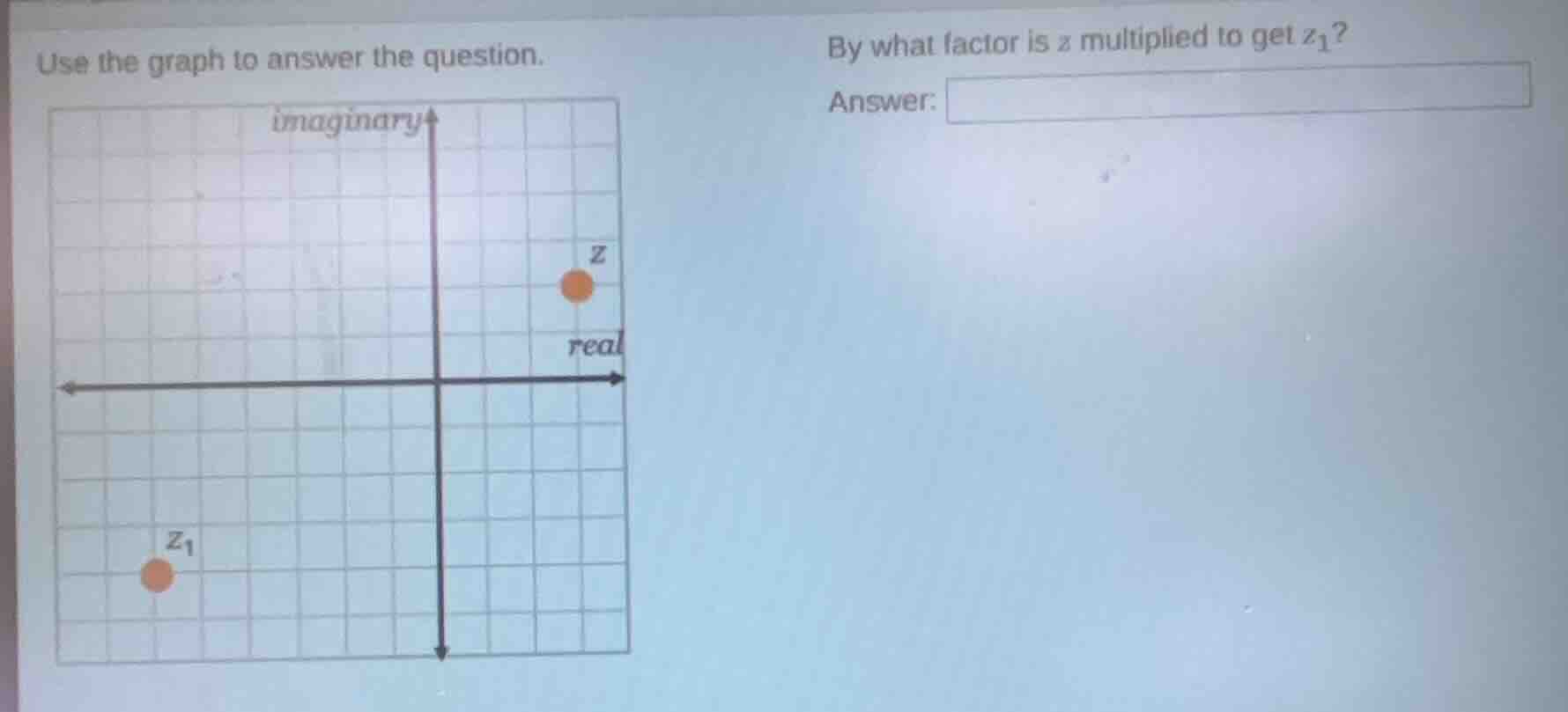 use the graph to answer the question. by what factor is ( z ) multiplie…