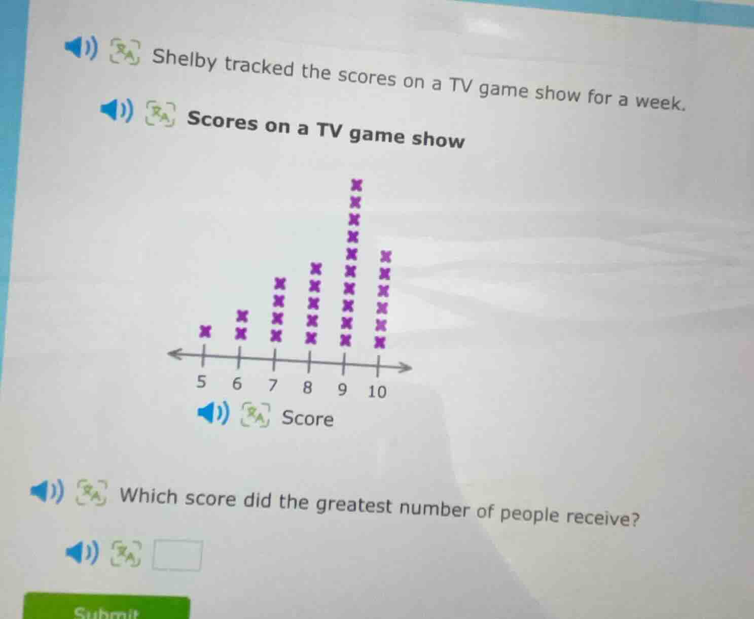 shelby tracked the scores on a tv game show for a week. scores on a tv …