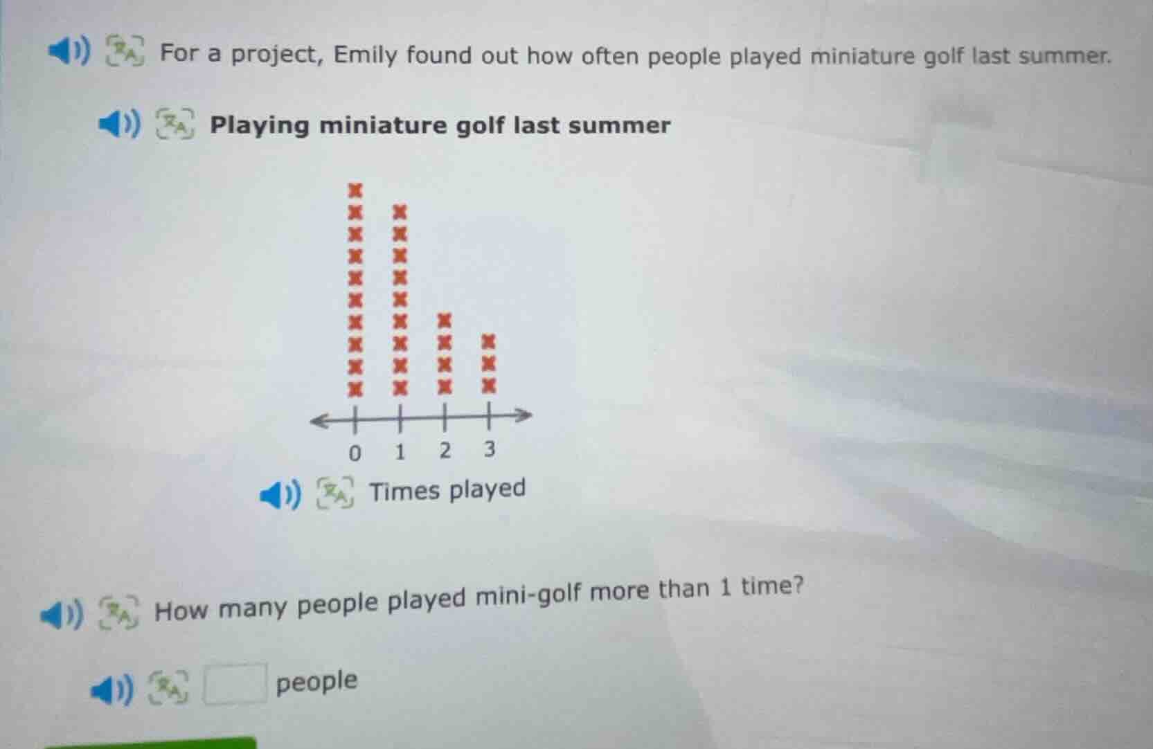 for a project, emily found out how often people played miniature golf l…