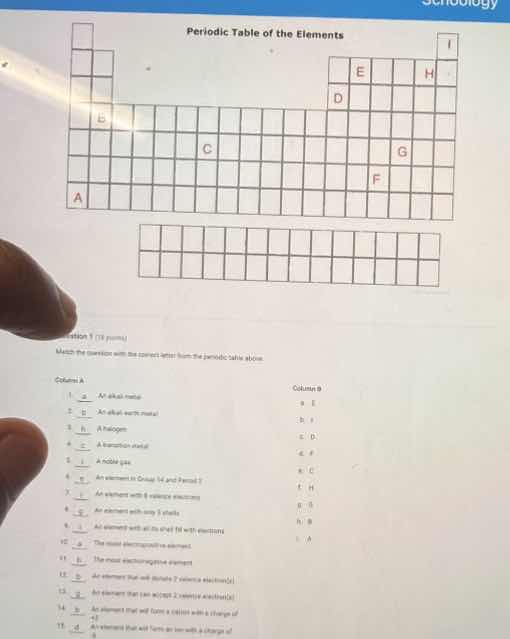 periodic table of the elements e h d b c g f a (1 pt each) match the qu…