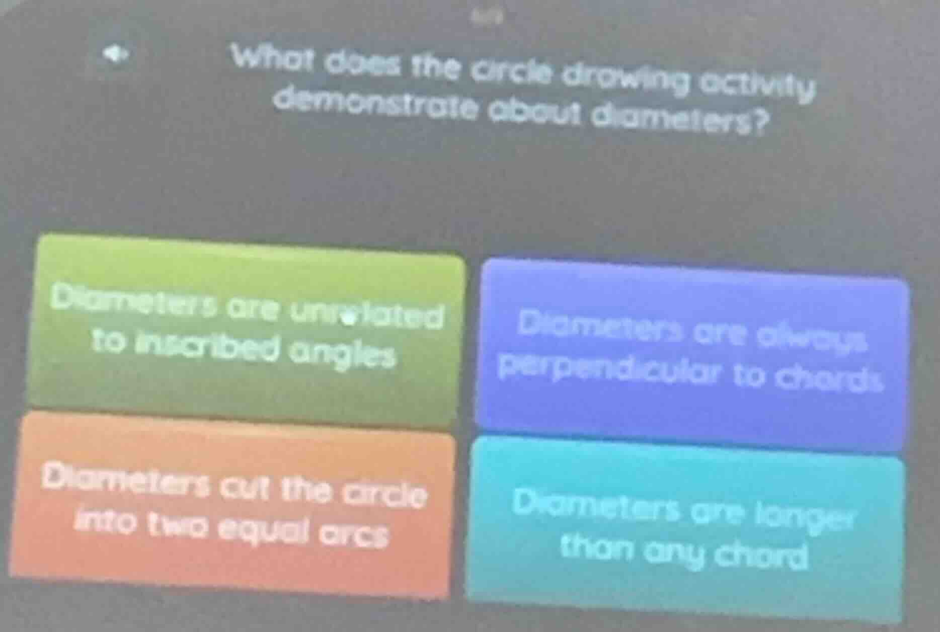 what does the circle drawing activity demonstrate about diameters? diam…