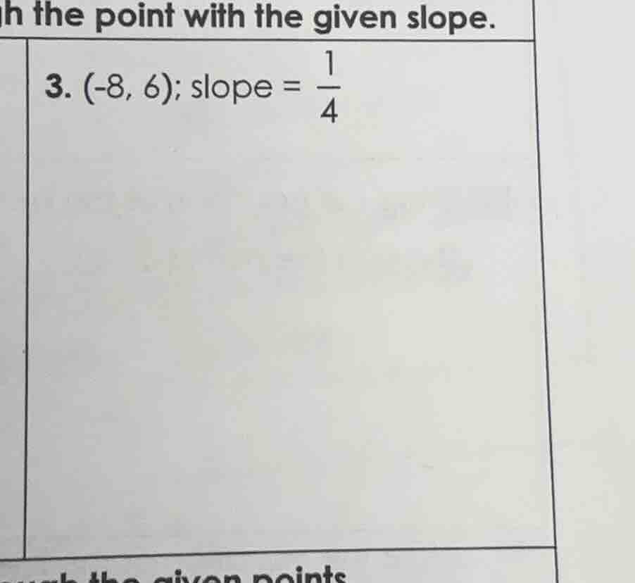 h the point with the given slope. 3. (-8, 6); slope = \\(\frac{1}{4}\\)