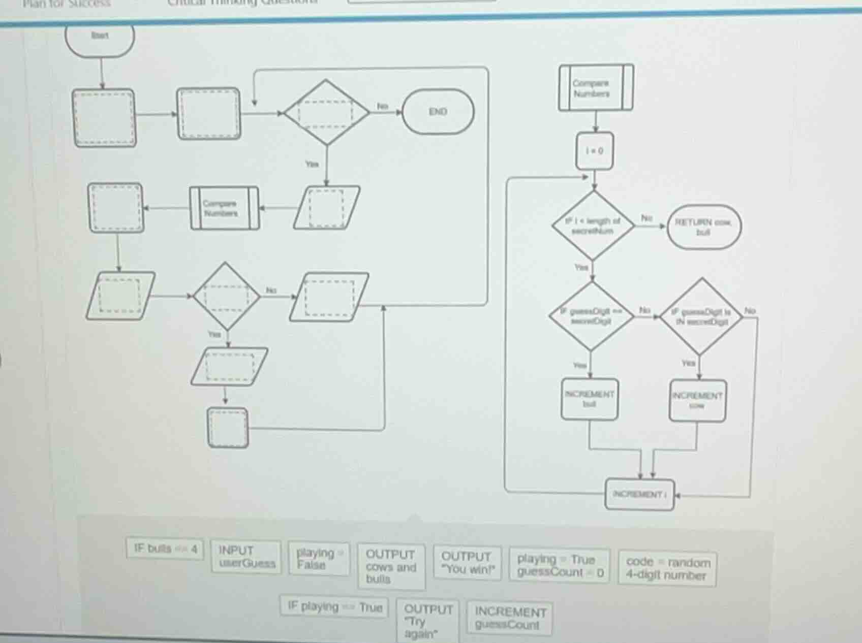 plan for success (the chart part is omitted as per requirements, and th…