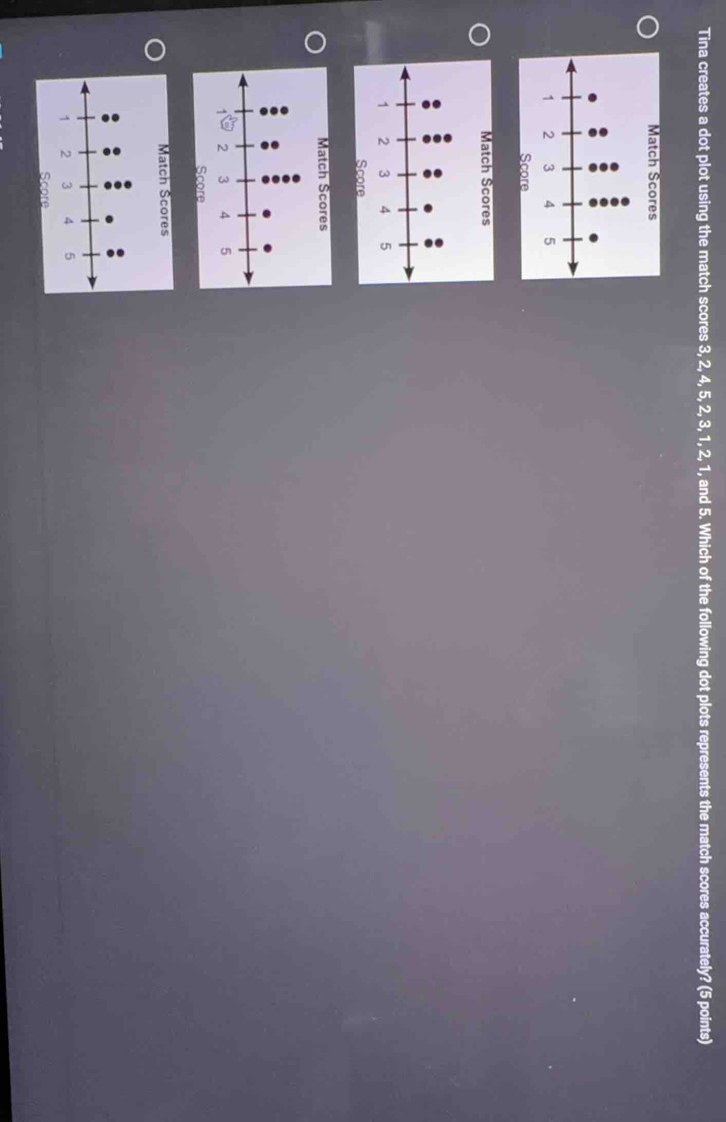 tina creates a dot plot using the match scores 3, 2, 4, 5, 2, 3, 1, 2, …