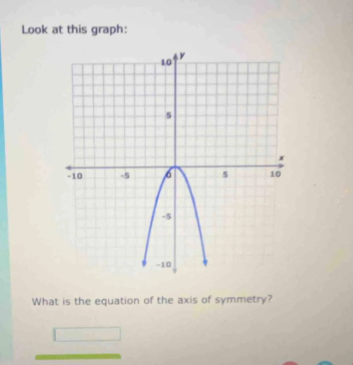 look at this graph: what is the equation of the axis of symmetry?