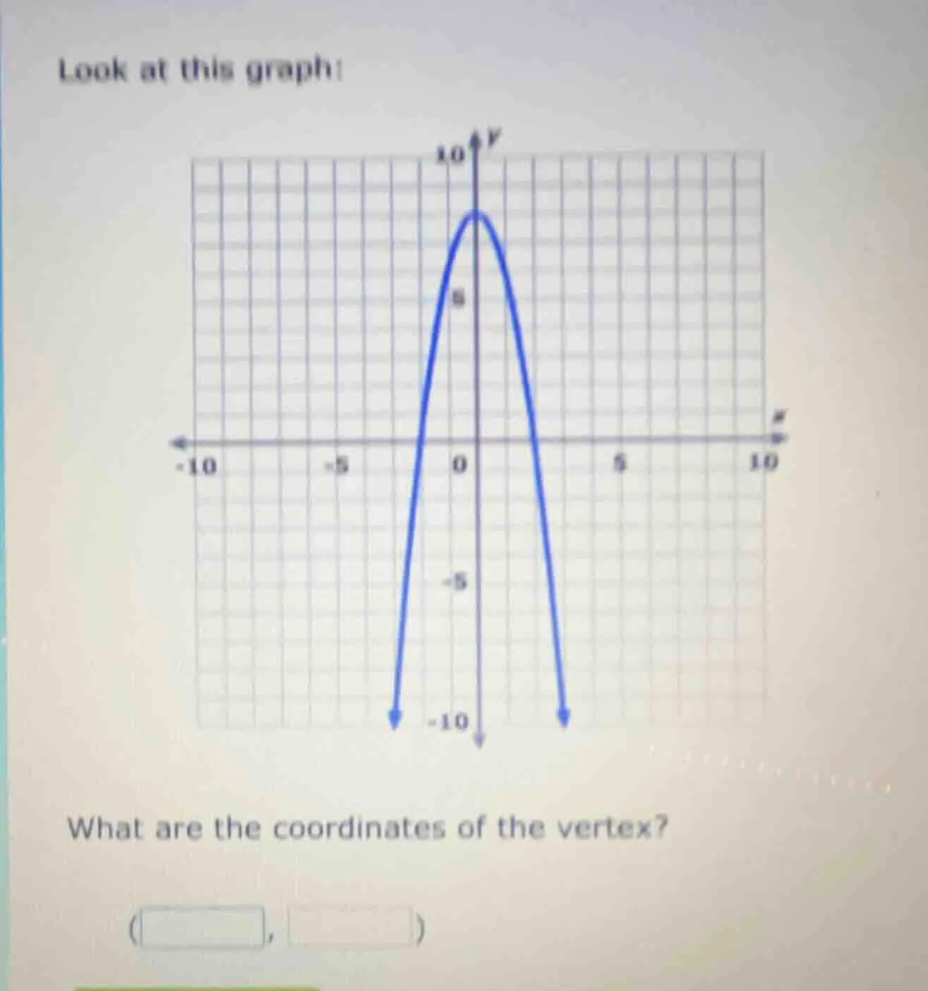 look at this graph: what are the coordinates of the vertex? ( , )