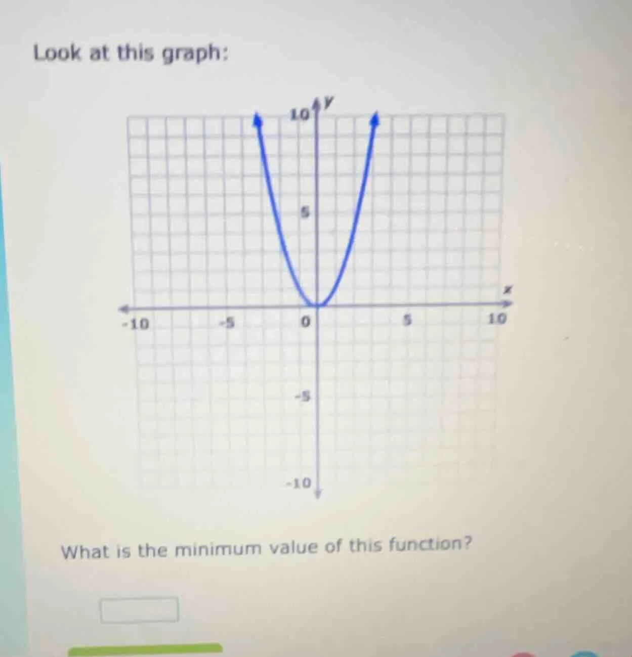 look at this graph: what is the minimum value of this function?