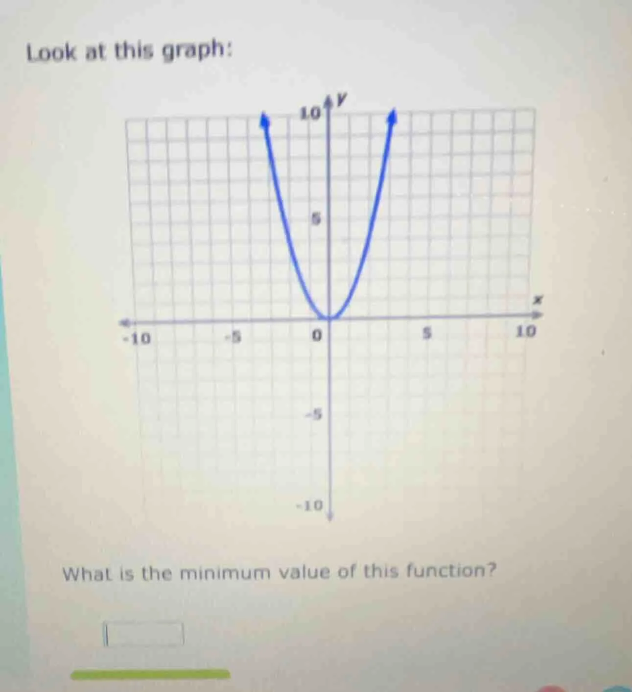 look at this graph: what is the minimum value of this function?