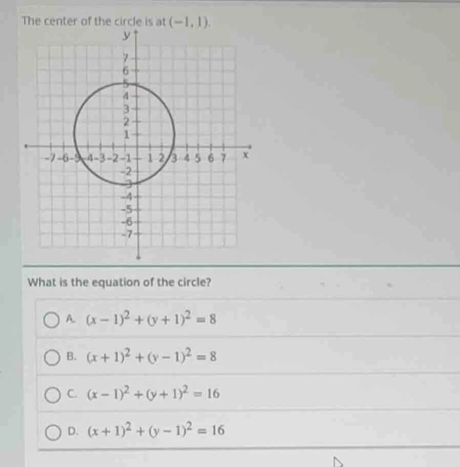the center of the circle is at (-1, 1). what is the equation of the cir…