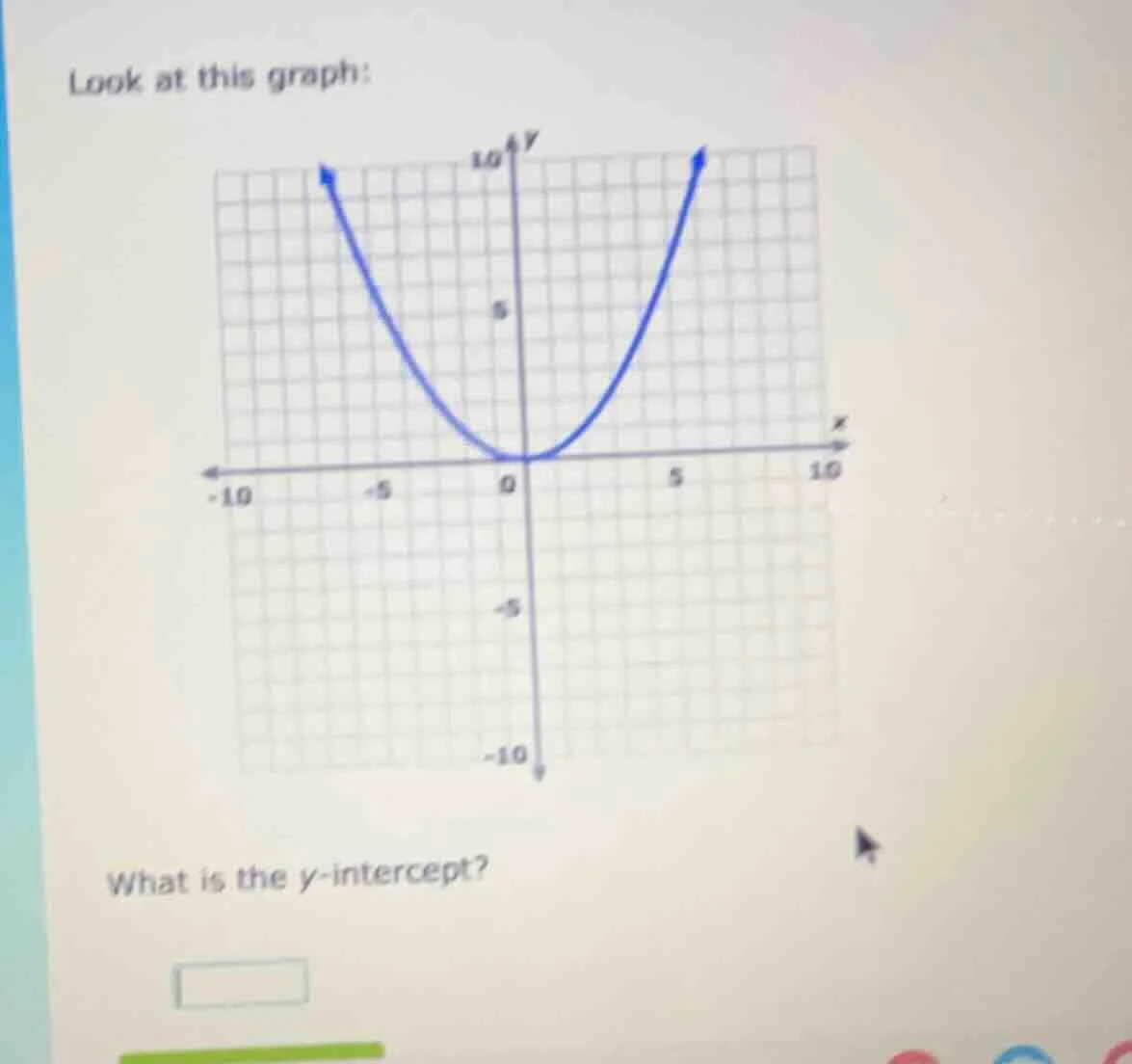 look at this graph: what is the y - intercept?