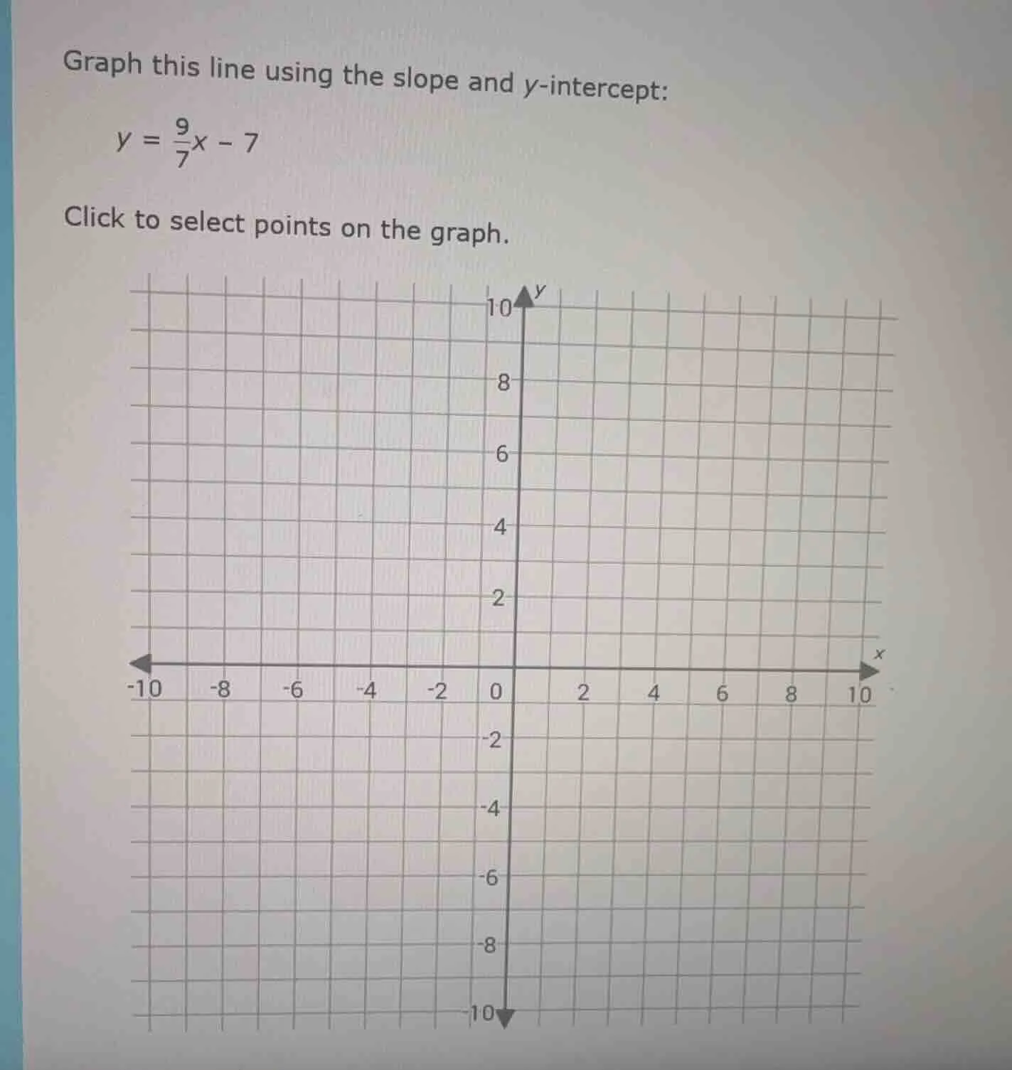 graph this line using the slope and y-intercept: $y = \\frac{9}{7}x - 7…