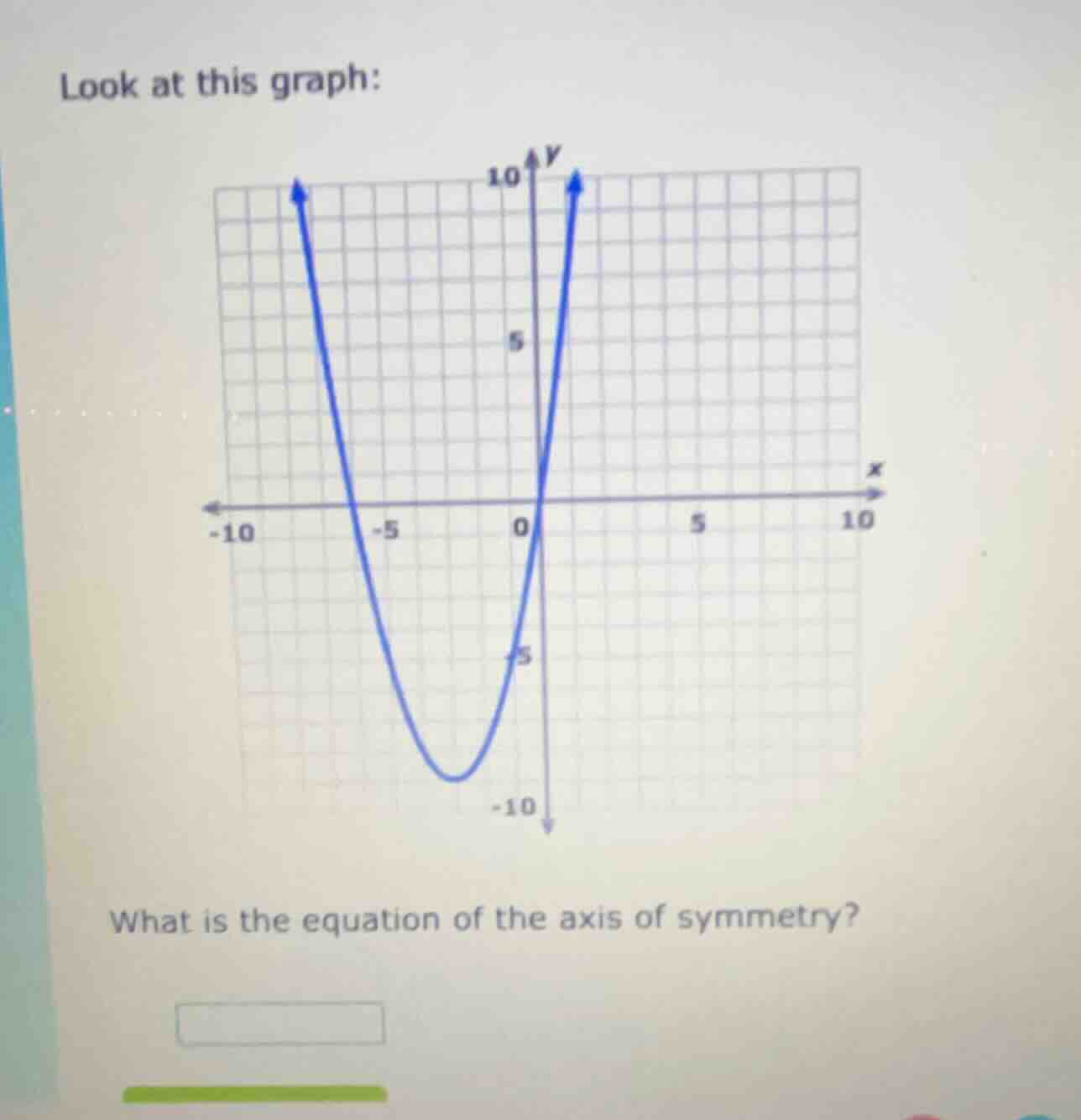 look at this graph: what is the equation of the axis of symmetry?