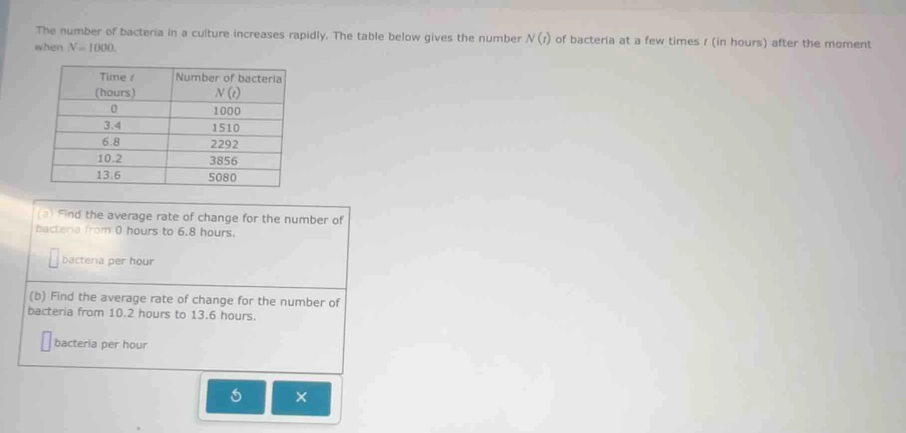 the number of bacteria in a culture increases rapidly. the table below …