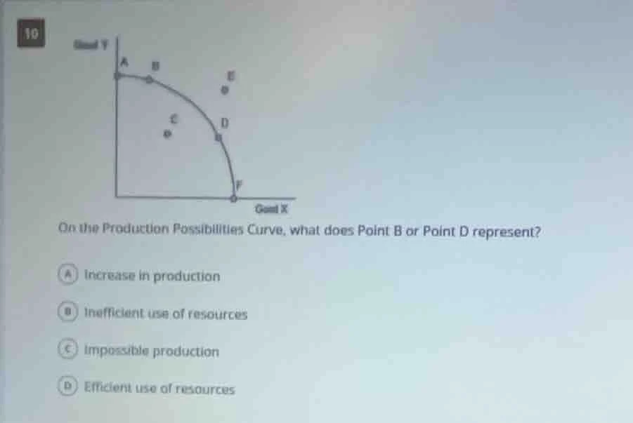 10 on the production possibilities curve, what does point b or point d …