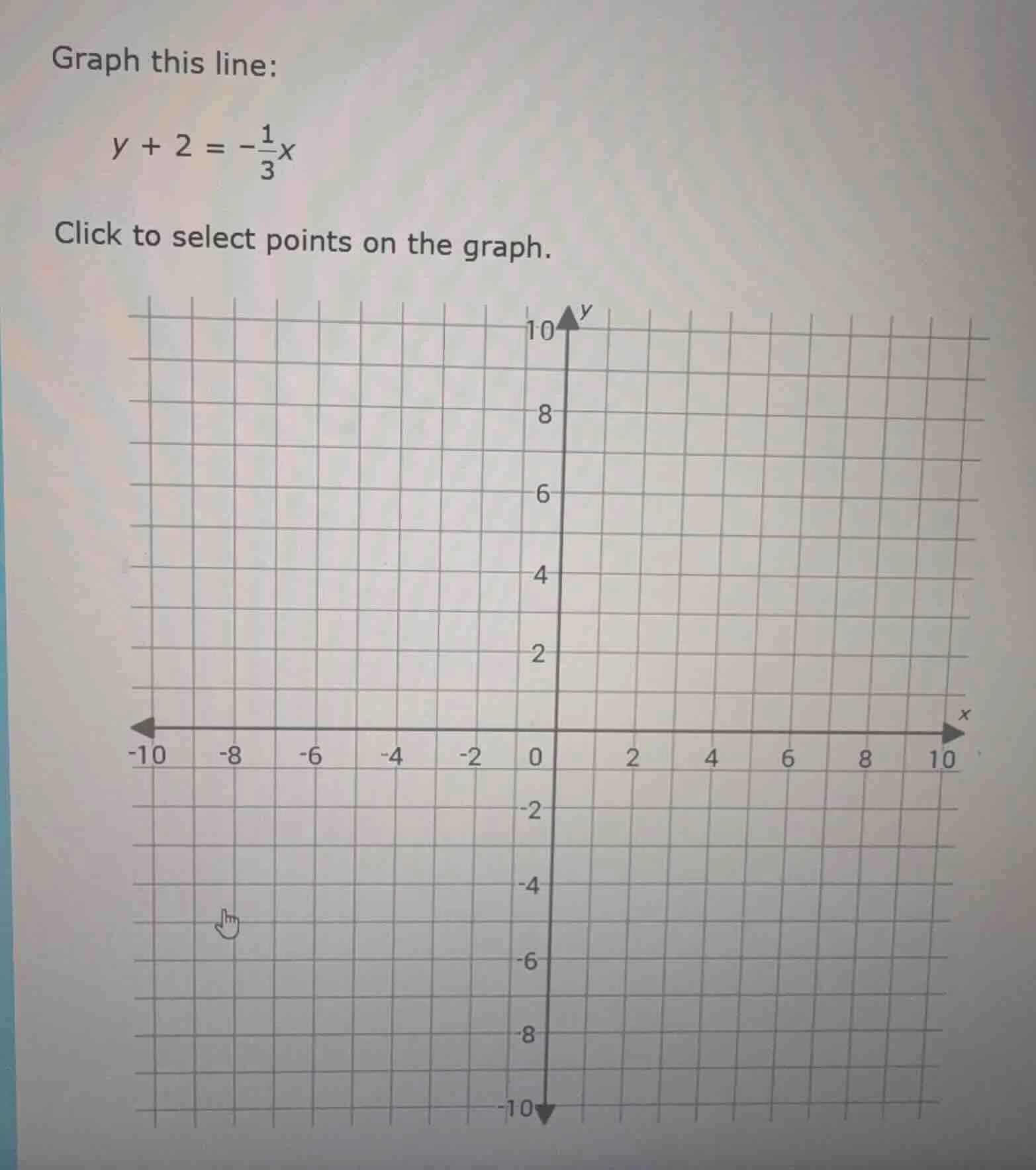 graph this line: $y + 2 = -\frac{1}{3}x$ click to select points on the …
