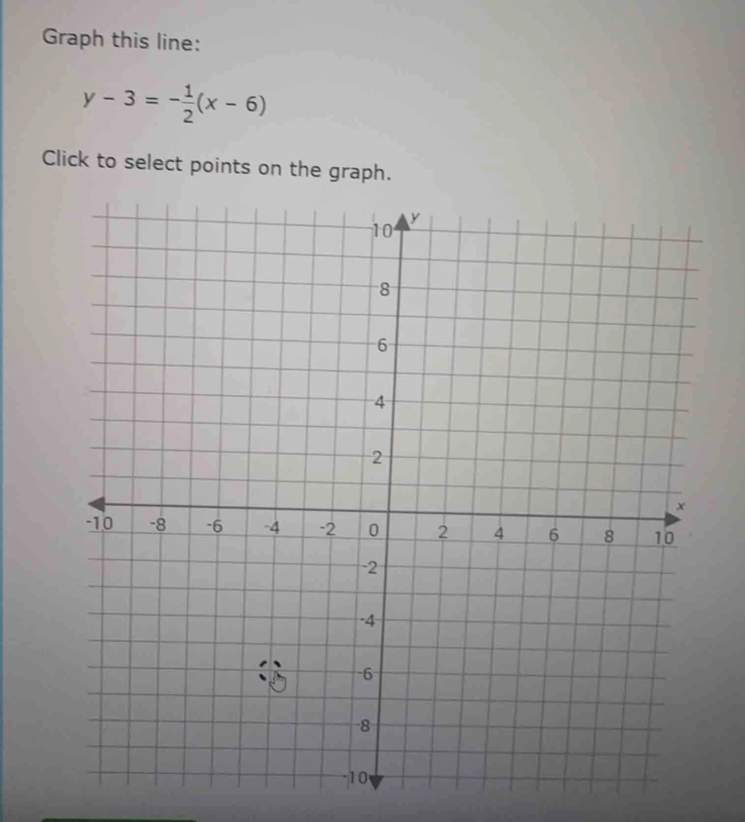 graph this line: $y - 3 = -\frac{1}{2}(x - 6)$ click to select points o…