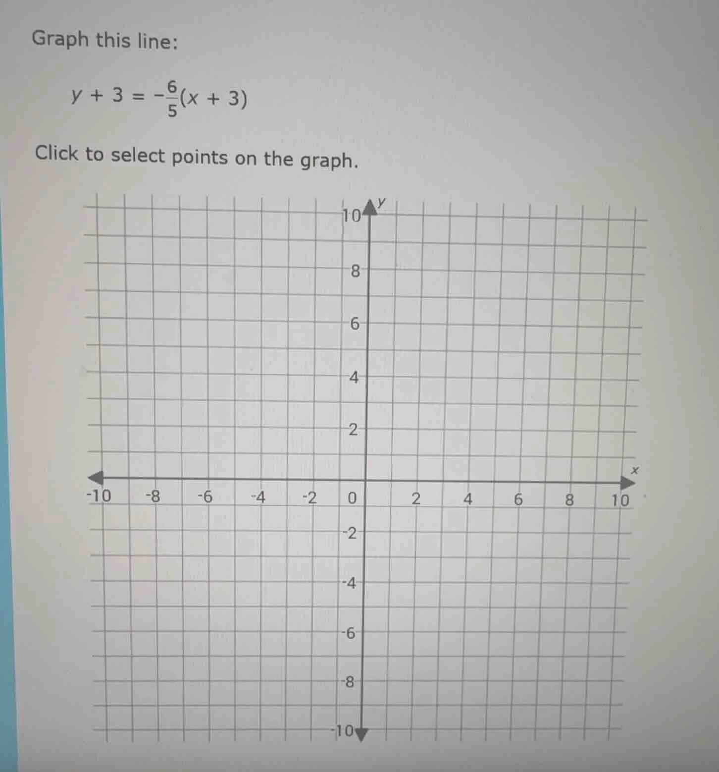 graph this line: $y + 3 = -\frac{6}{5}(x + 3)$ click to select points o…