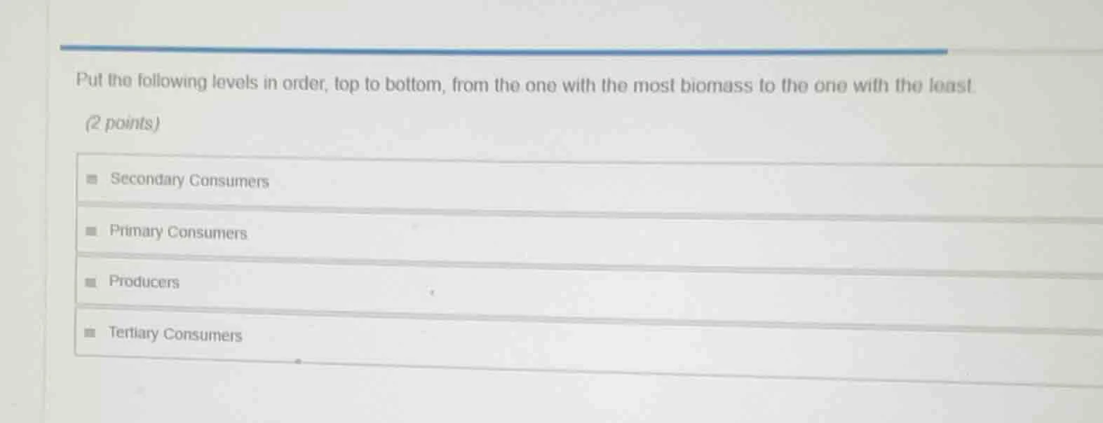 put the following levels in order, top to bottom, from the one with the…