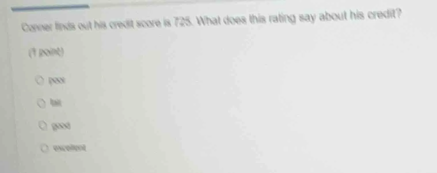 owen finds out his credit score is 725. what does this rating say about…