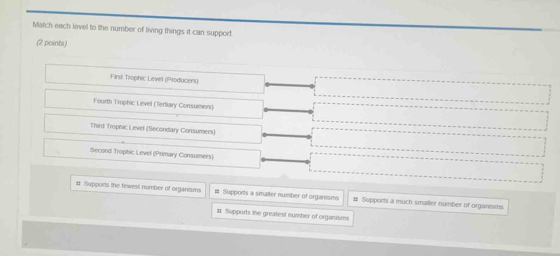 match each level to the number of living things it can support (2 point…