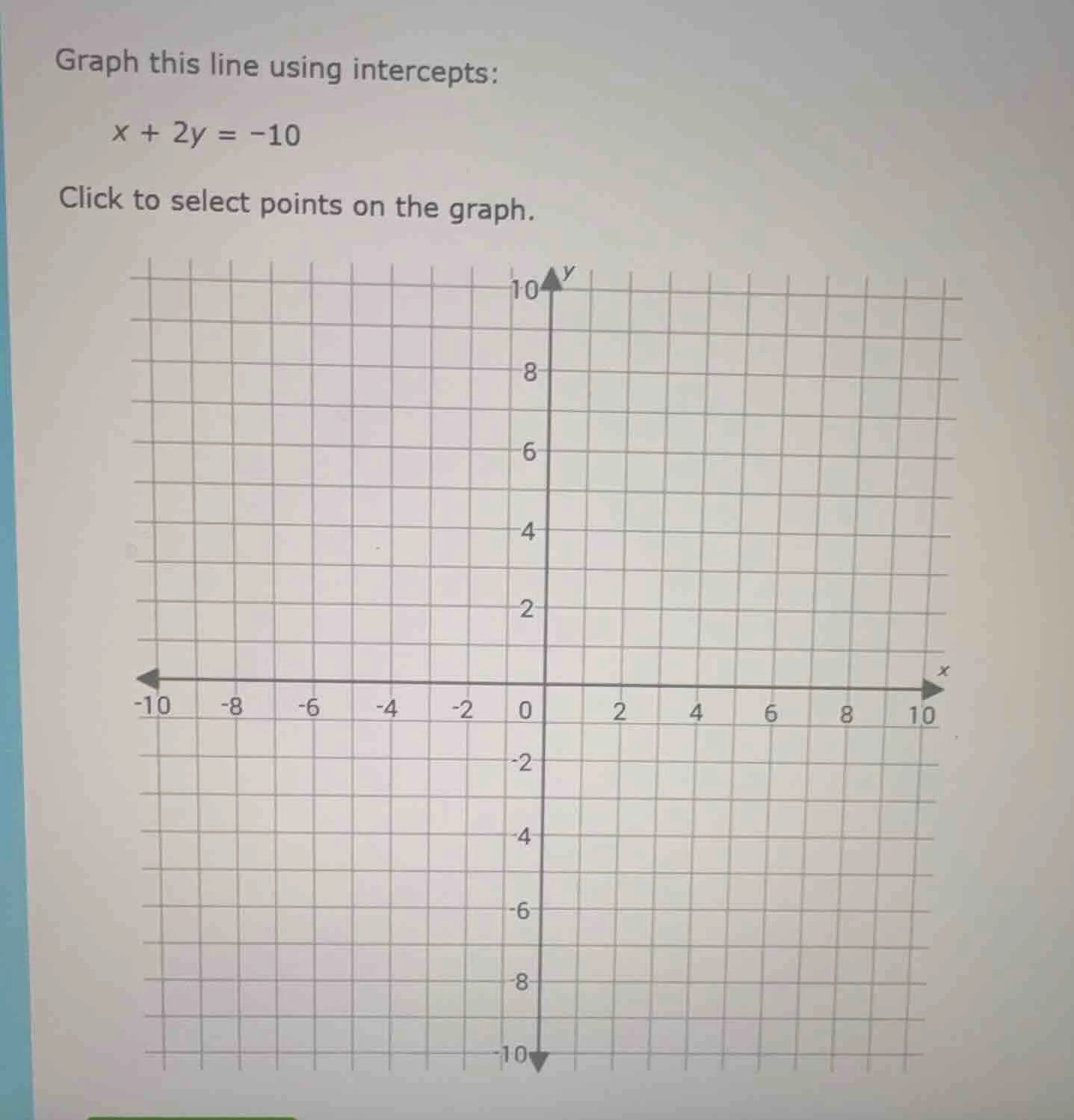 graph this line using intercepts: x + 2y = -10 click to select points o…