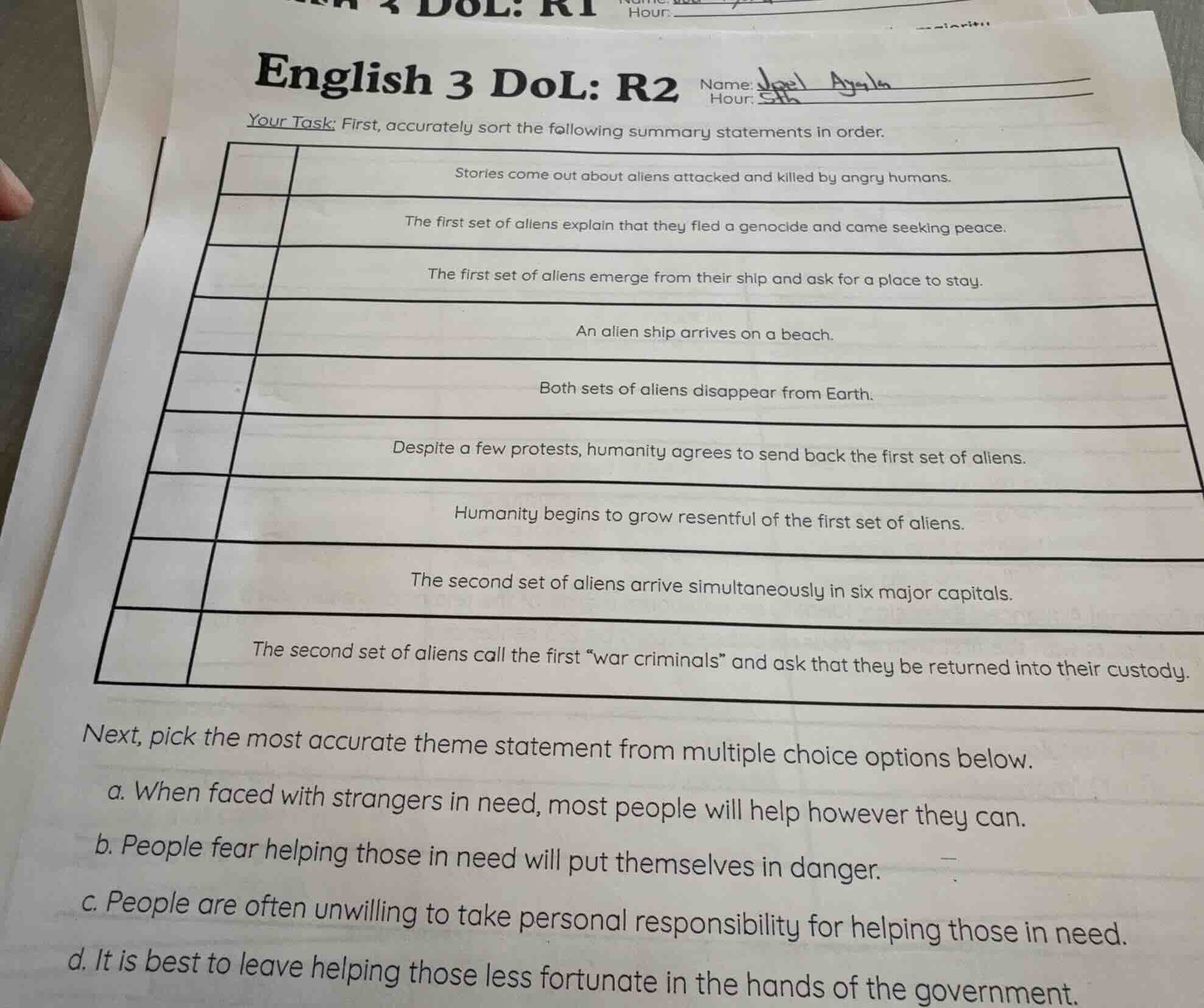 english 3 dol: r2 name: hour: your task: first, accurately sort the fol…