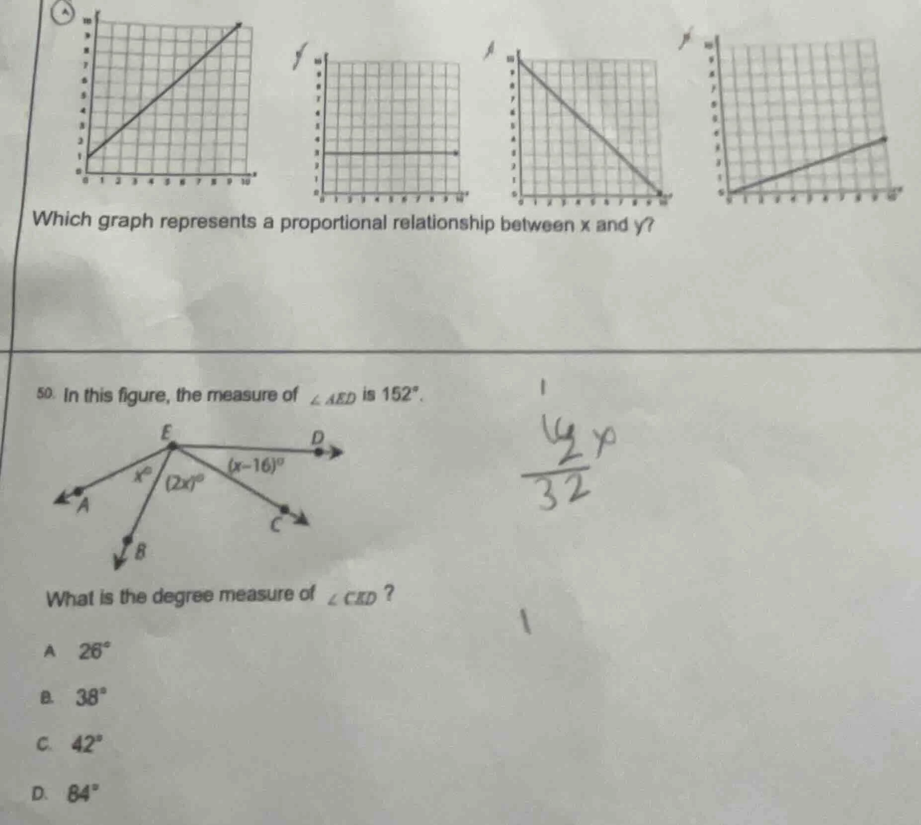 which graph represents a proportional relationship between x and y? 50.…