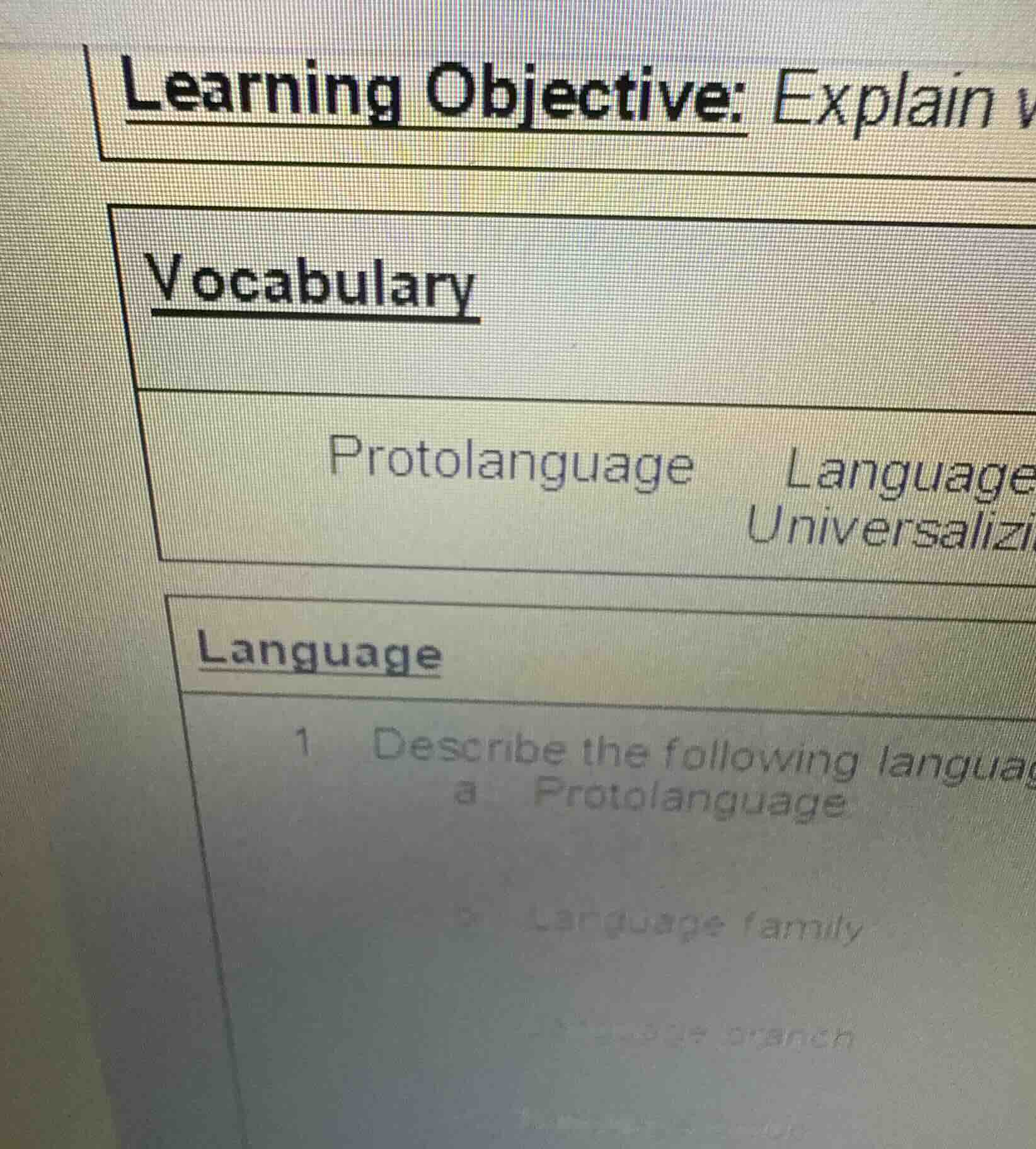 learning objective: explain v vocabulary protolanguage language univers…