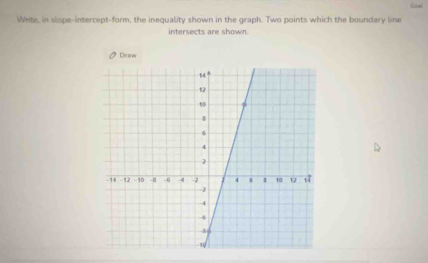 write, in slope - intercept - form, the inequality shown in the graph. …