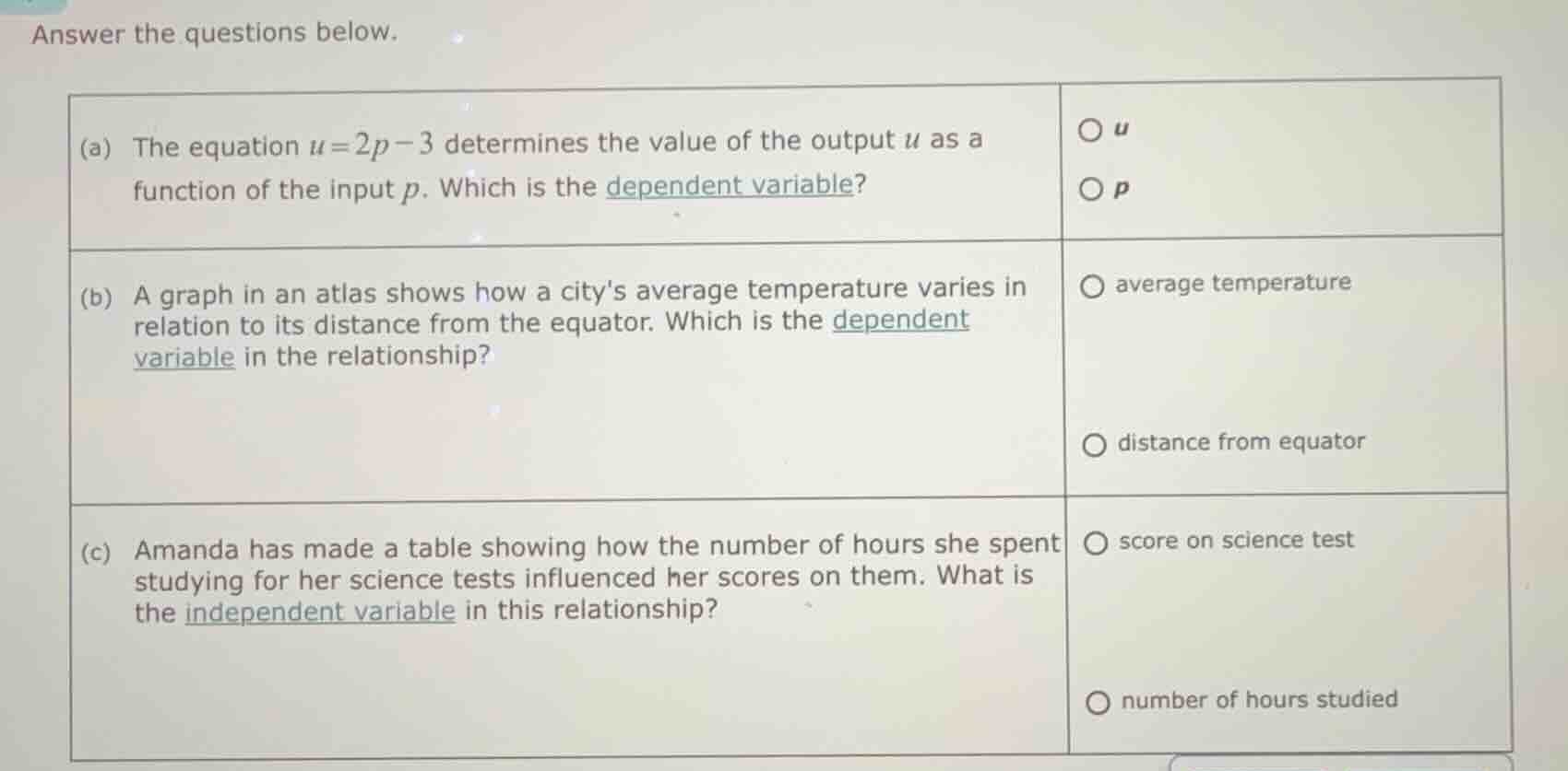 answer the questions below. (a) the equation ( u = 2p - 3 ) determines …