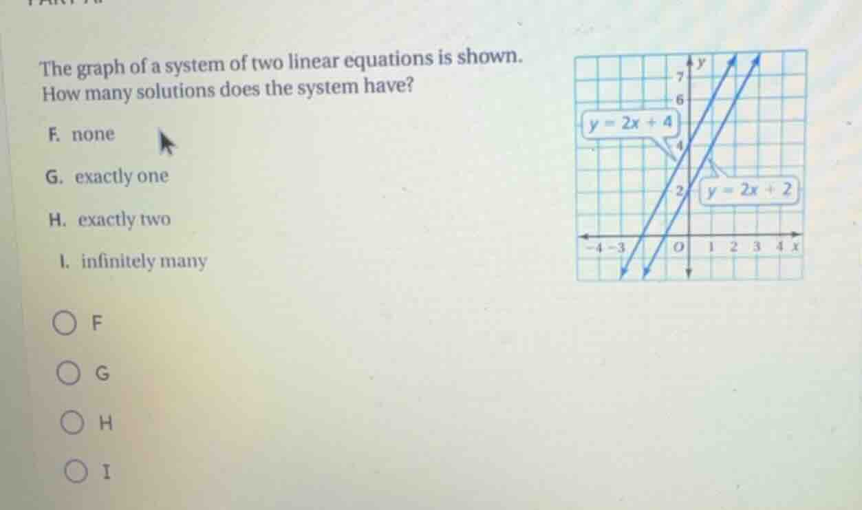 the graph of a system of two linear equations is shown. how many soluti…