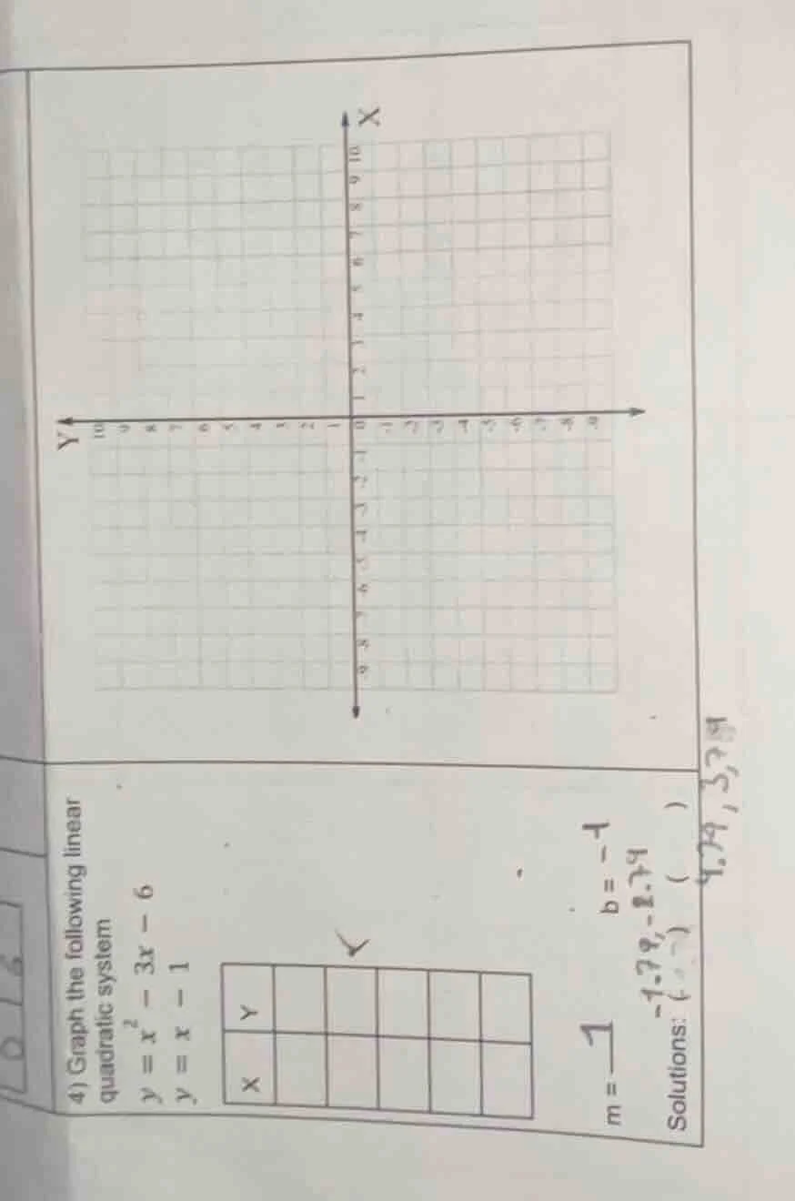 4) graph the following linear quadratic system $y = x^2 - 3x - 6$ $y = …
