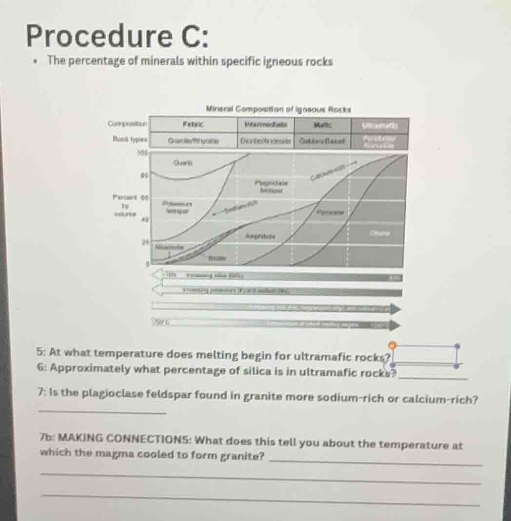 procedure c: - the percentage of minerals within specific igneous rocks…