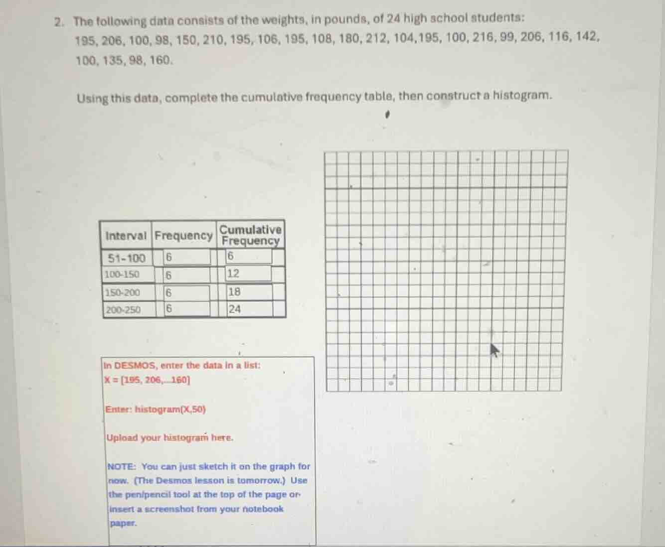 2. the following data consists of the weights, in pounds, of 24 high sc…