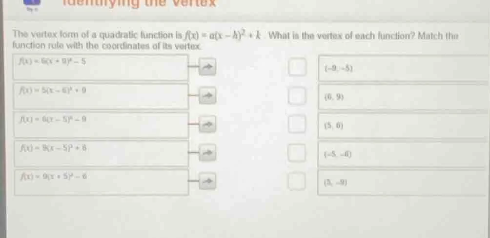 identifying the vertex the vertex form of a quadratic function is ( f(x…