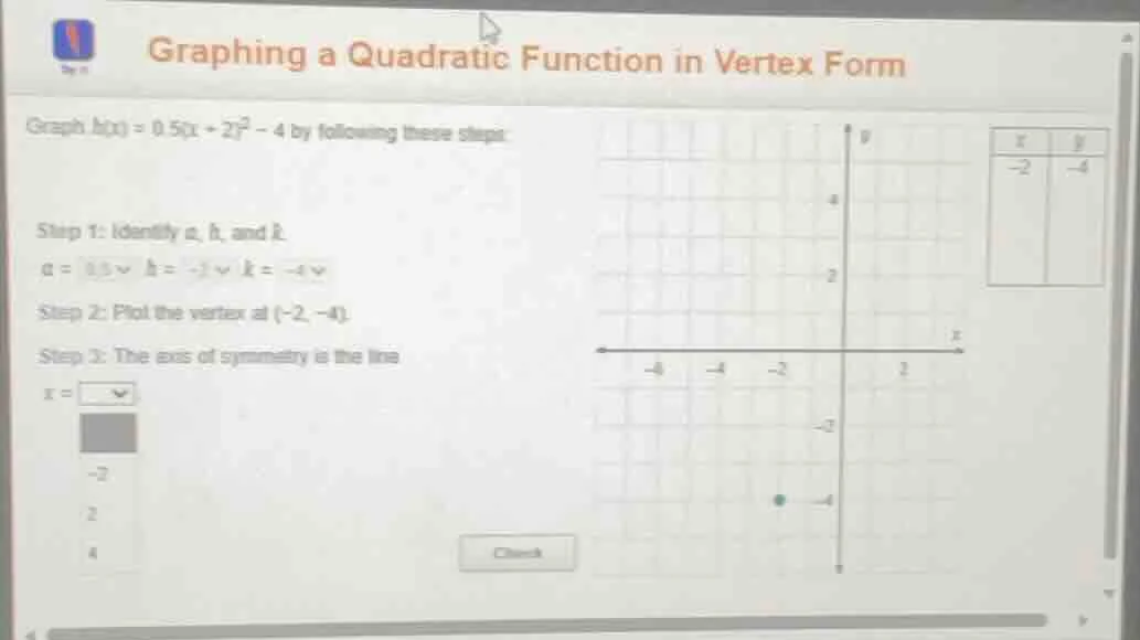 graphing a quadratic function in vertex form graph ( h(x) = 0.5(x + 2)^…