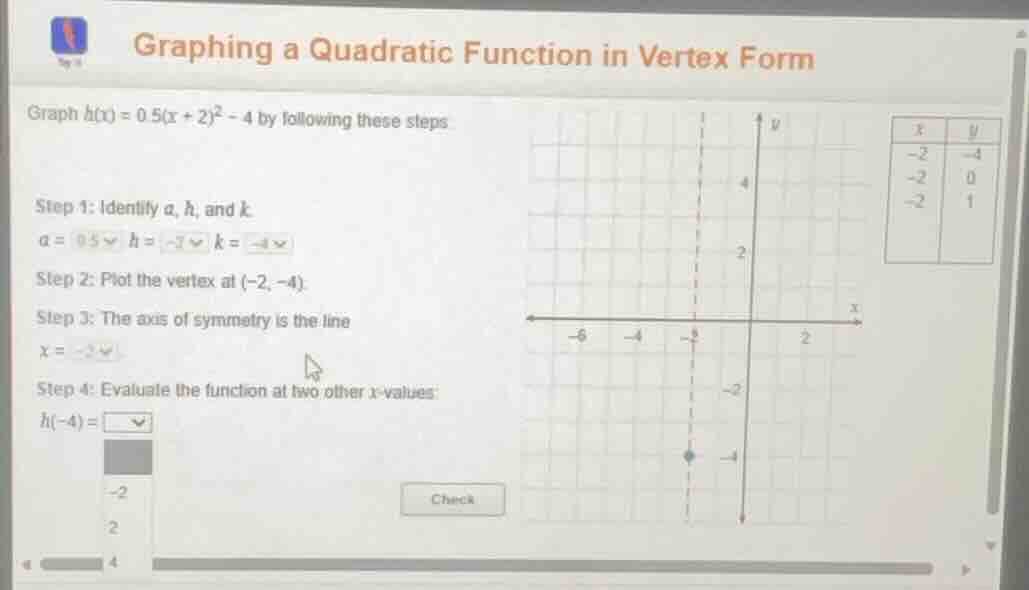 graphing a quadratic function in vertex form graph ( h(x) = 0.5(x + 2)^…