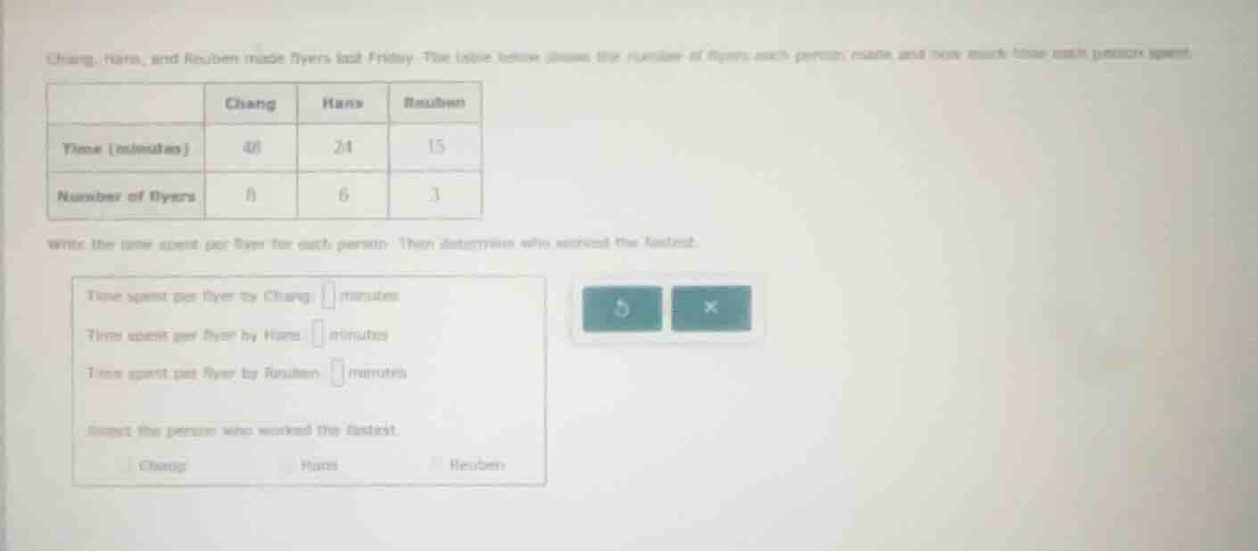 cheng, hans, and reuben made flyers last friday. the table below shows …