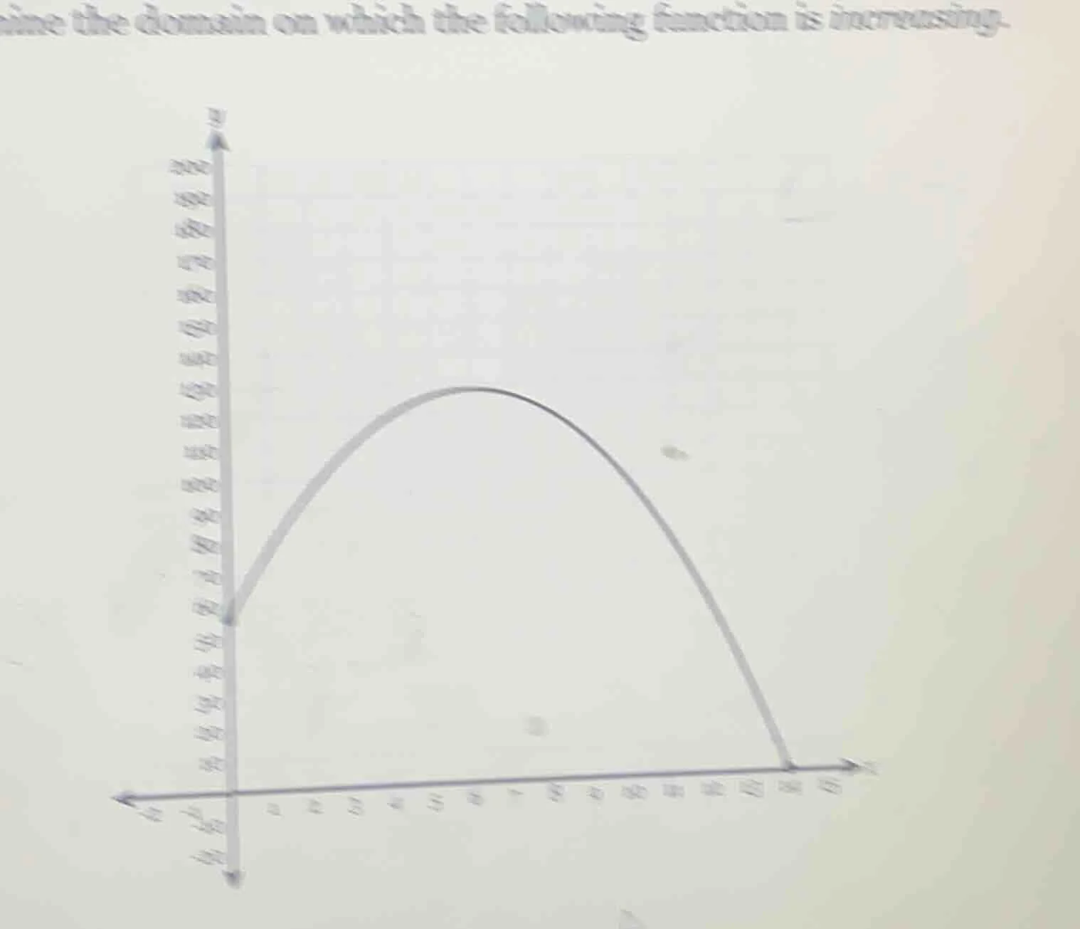 mine the domain on which the following function is increasing.
