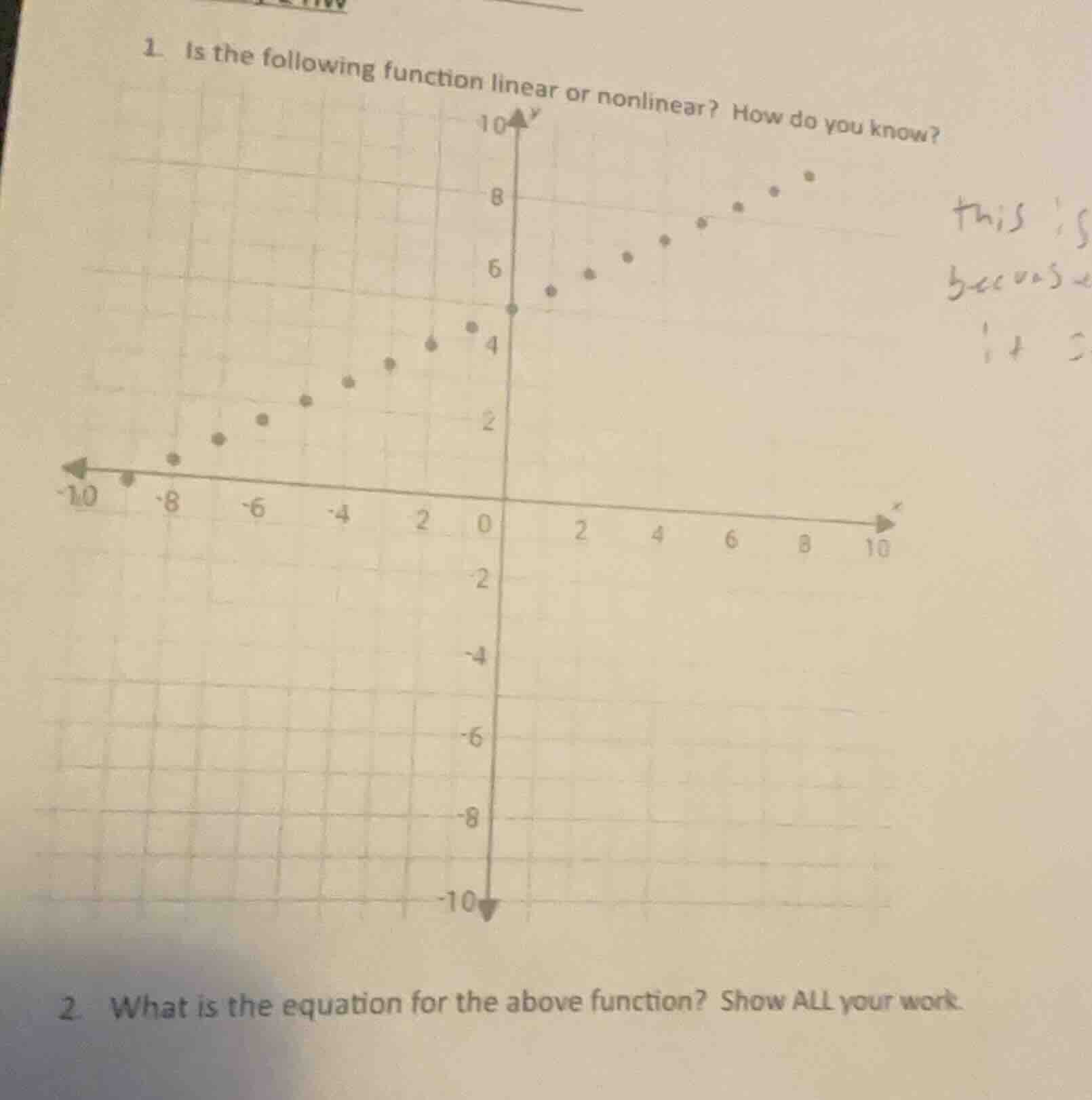 1. is the following function linear or nonlinear? how do you know? 2. w…