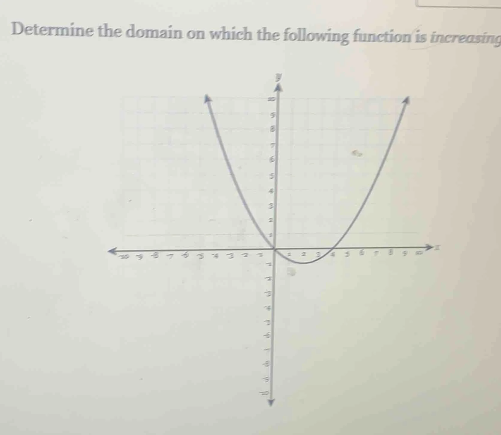 determine the domain on which the following function is increasing