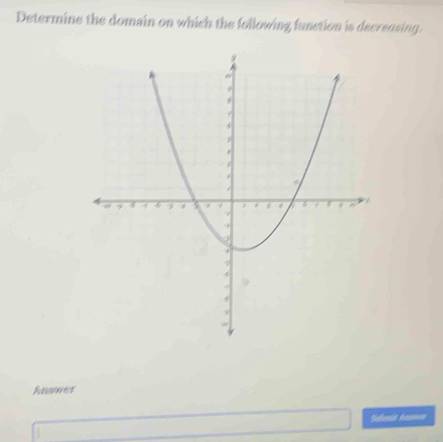 determine the domain on which the following function is decreasing.