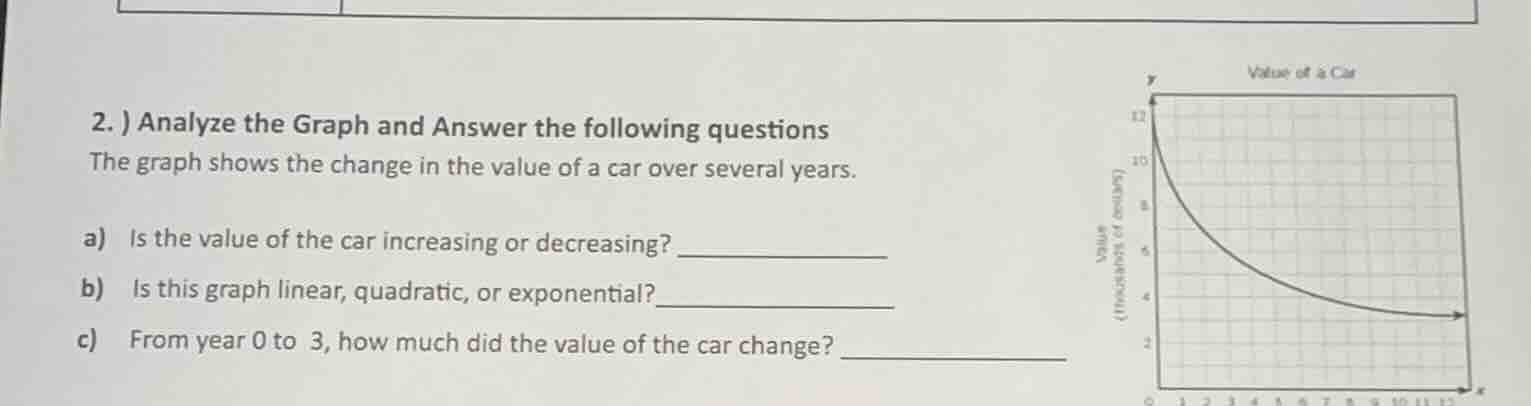 2. ) analyze the graph and answer the following questions the graph sho…