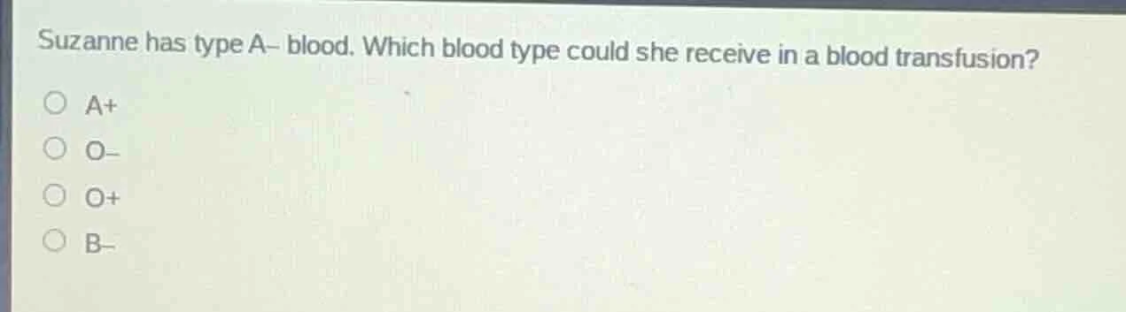 suzanne has type a– blood. which blood type could she receive in a bloo…
