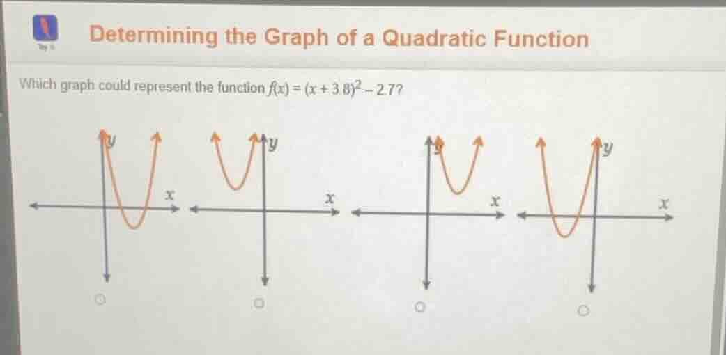 determining the graph of a quadratic function which graph could represe…