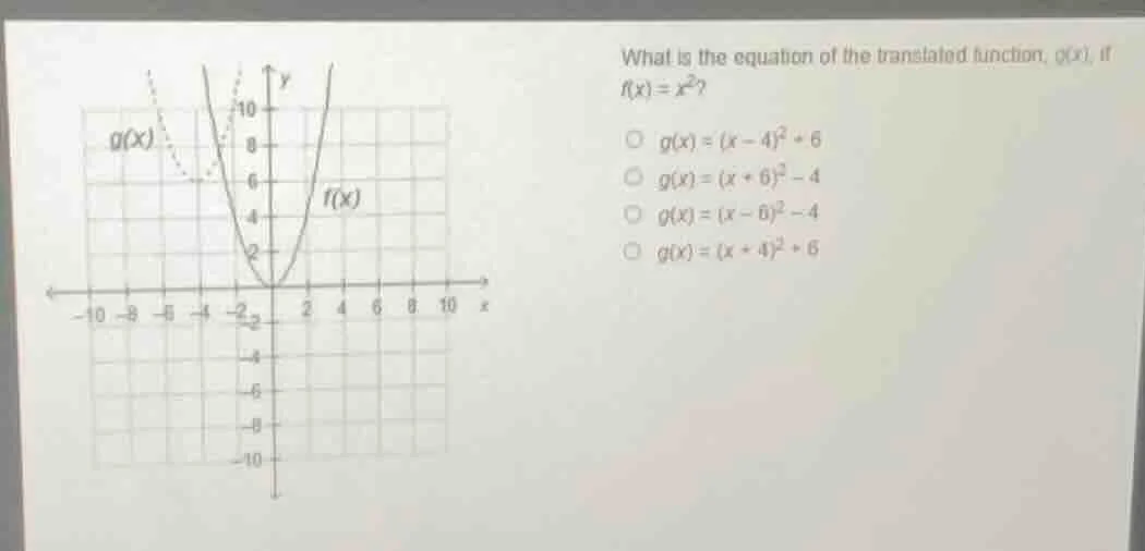 what is the equation of the translated function, ( g(x) ), if ( f(x) = …
