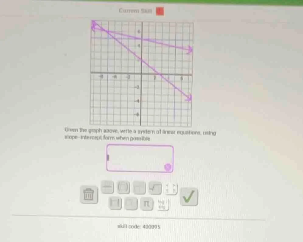 given the graph above, write a system of linear equations, using slope …